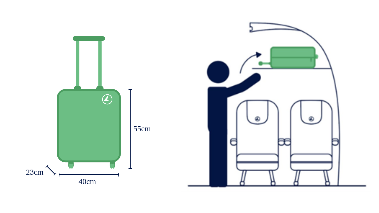 Equipaje de mano | Luxair